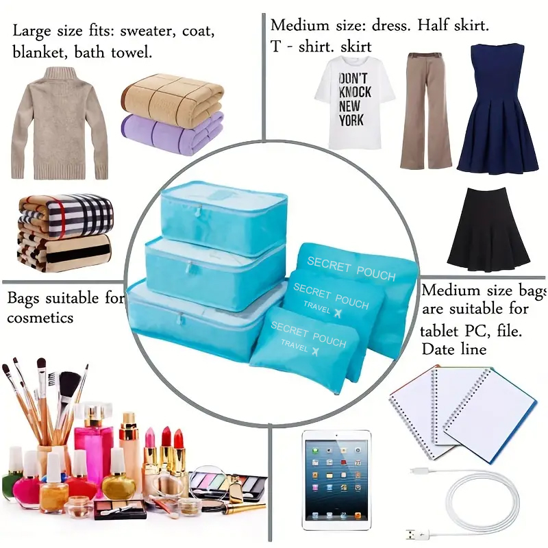 Sac de rangement de voyage de  - Travel Accessories Organiser avis et prix