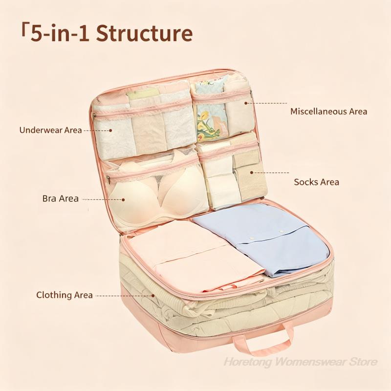 5 cubes de rangement de voyage - Travel Accessories Organiser avis et prix