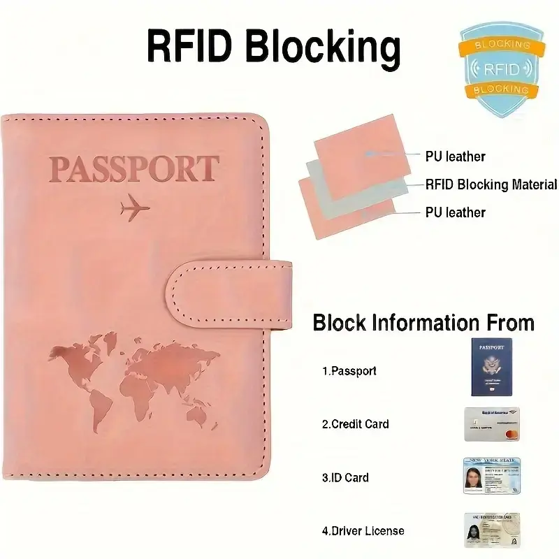 Porte-passeport de voyage unis - Travel Accessories Designer avis et prix