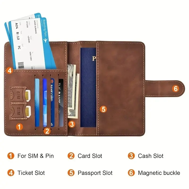 Porte-passeport de voyage unis - Travel Accessories Designer avis et prix